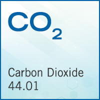 CO2 periodic table