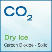 Dry Ice periodic table