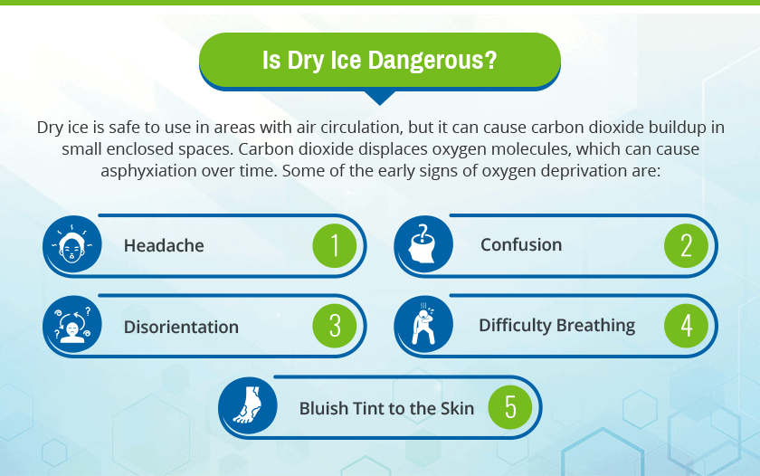 Is Dry Ice Dangerous?